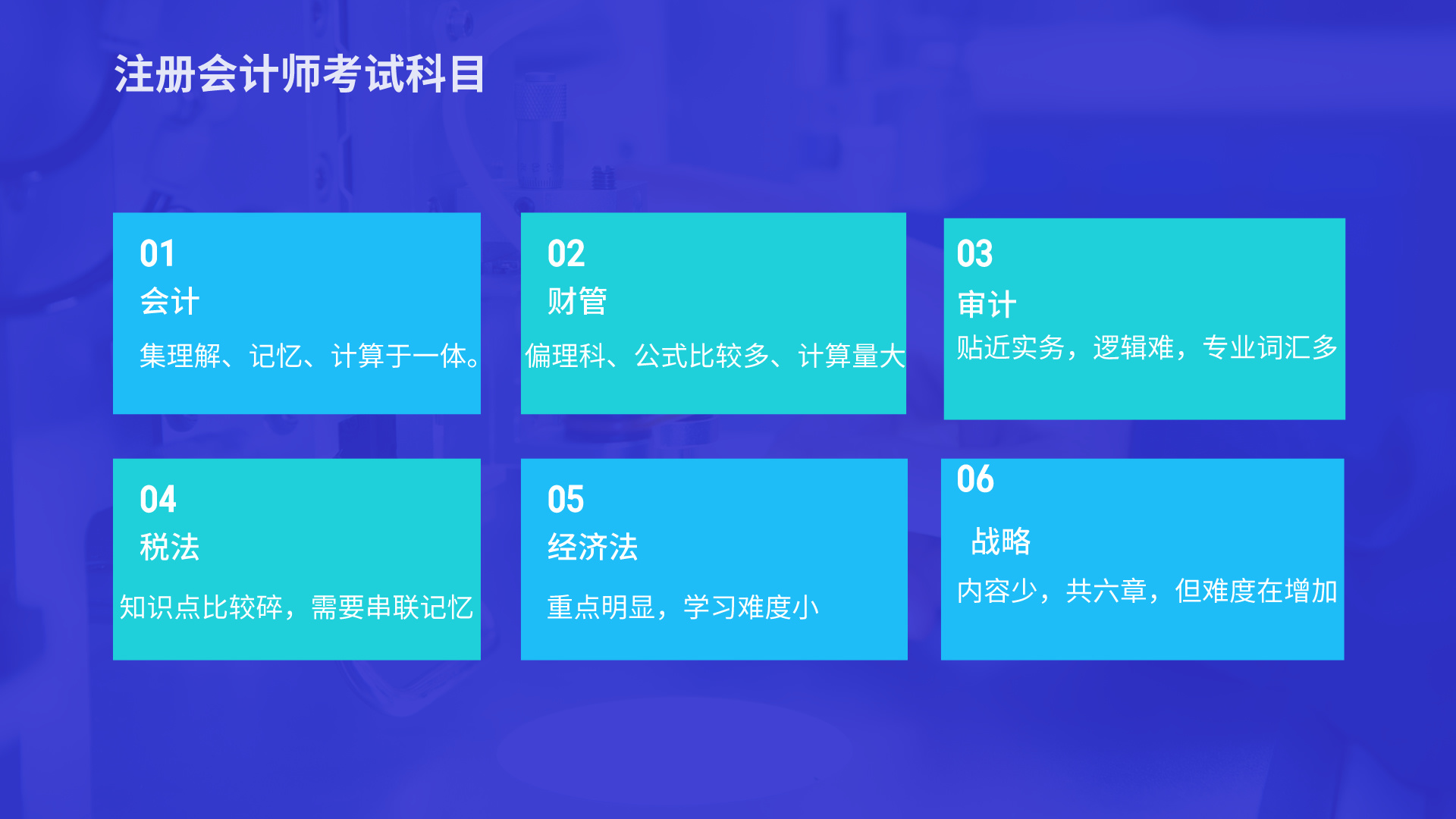 CPA考试科目