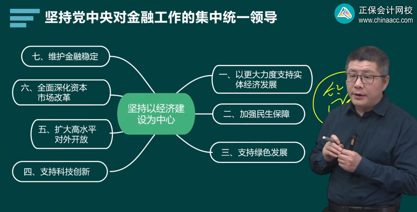 2024年高级经济师金融基础班开课了 干货满满！
