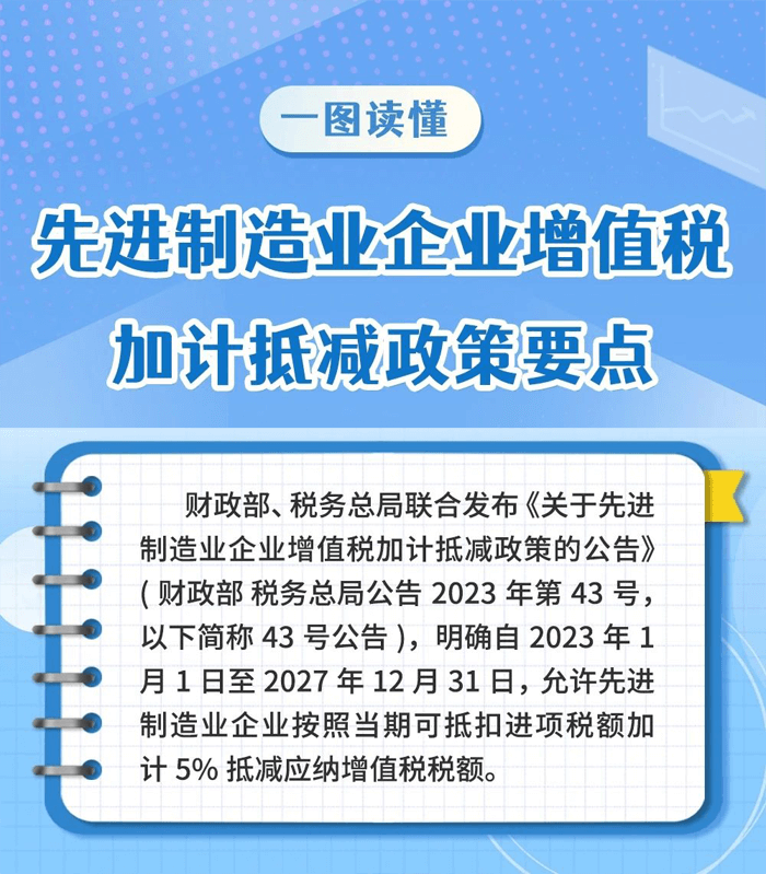 先进制造业企业增值税加计抵减政策要点