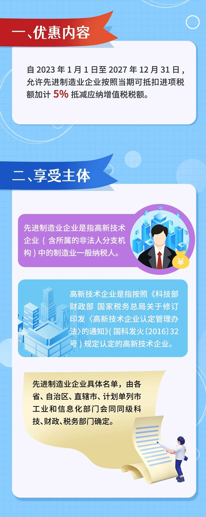 先进制造业企业增值税加计抵减政策要点