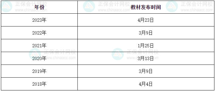 2024年中级会计考试教材什么时候发布？用旧教材学可以吗？