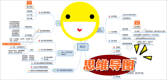 初会考试倒计时！“考前冲刺抢分资料包”一站式免费领取 再也不用东奔西走