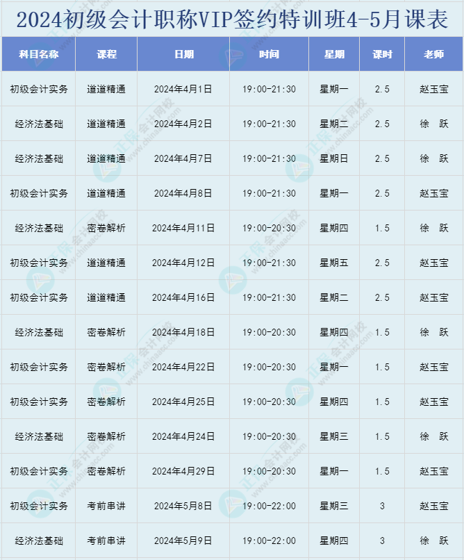 2024年初级会计职称VIP签约特训班直播课表安排