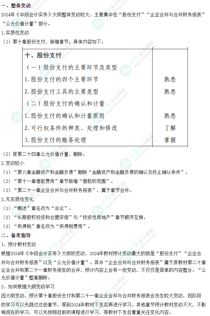 2024年中级会计实务教材发布后怎么学？