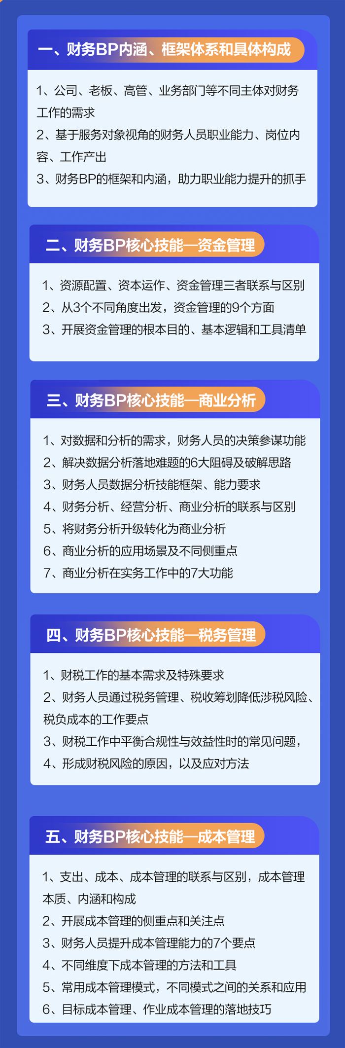 财务BP