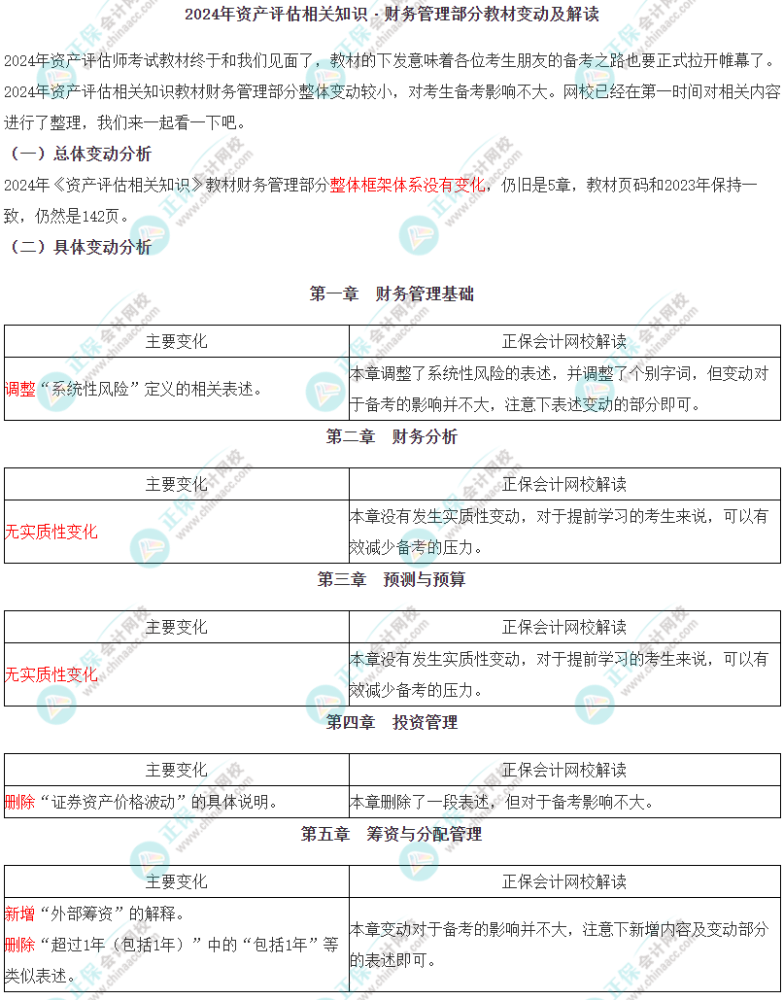 2024年《资产评估相关知识•财管》教材变动及解读