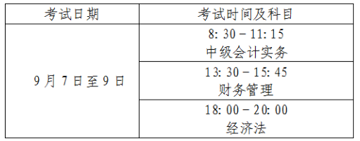 北京2024年中级会计职称报名简章公布6月12日起报名