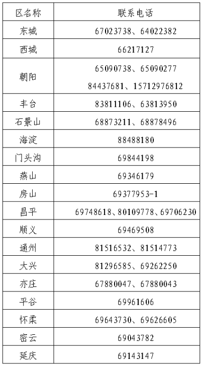 2北京2024年中级会计职称报名简章公布！6月12日起报名