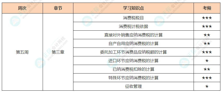 税法
