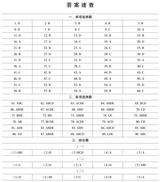 免费试读 | 2024年资产评估相关知识《最后冲刺8套卷》