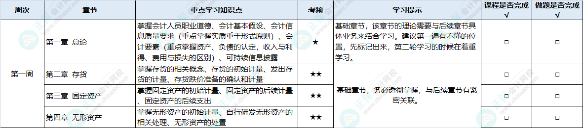 计划