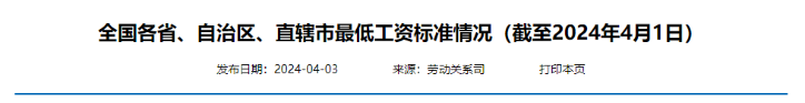 最低工资标准