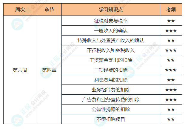 税法