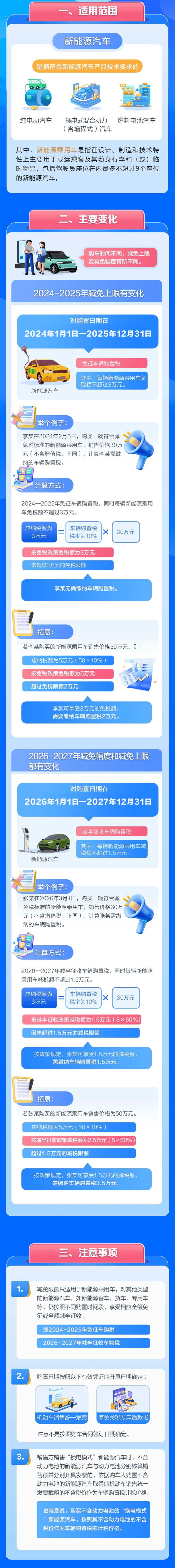 买小米SU7可减免车购税