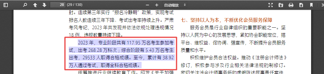 中国注册会计师期刊