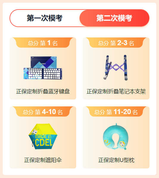 2024年初级会计第二次万人模考大赛获奖名单公布！快来查看~