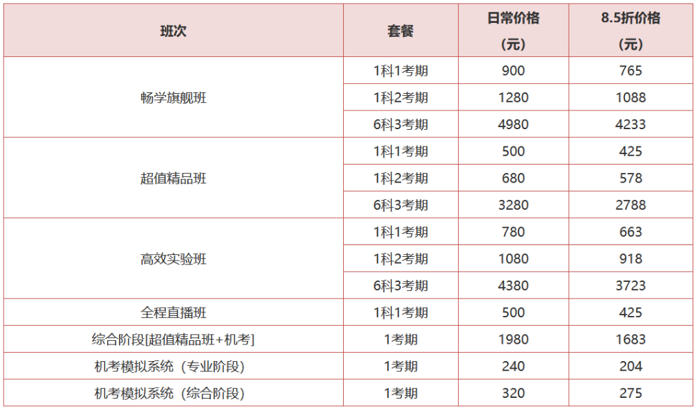 注会爆款课8.5折