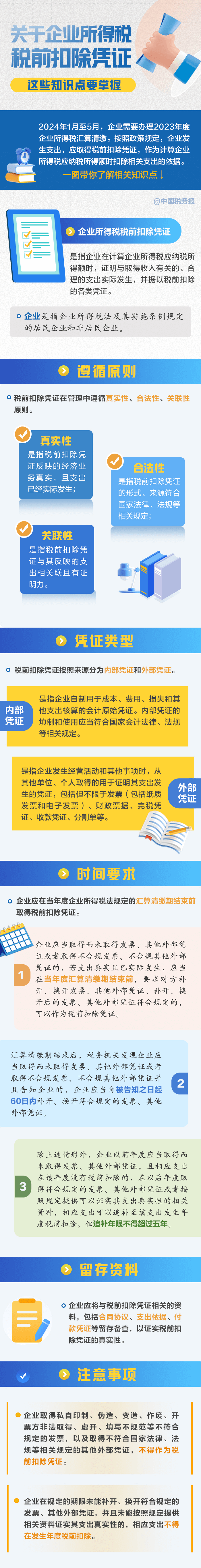 企业所得税税前扣除凭证重要知识点