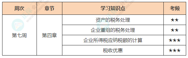 税法