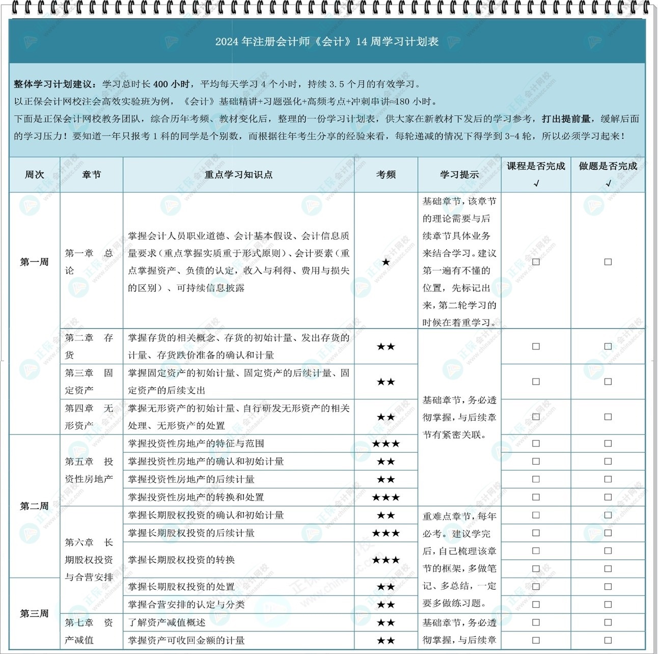 注会学习计划