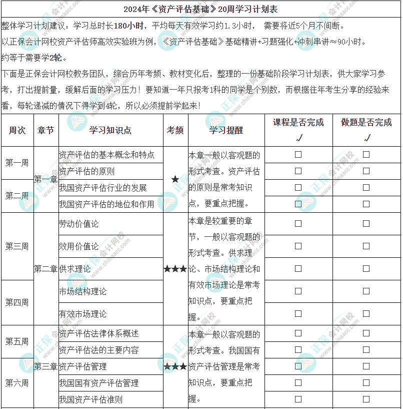 2024年《资产评估基础》学习计划打卡表！免费领取！