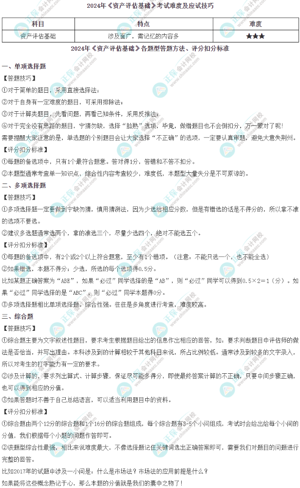 2024年《资产评估基础》考试难度及应试技巧