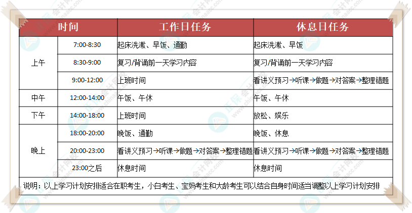 每日学习计划