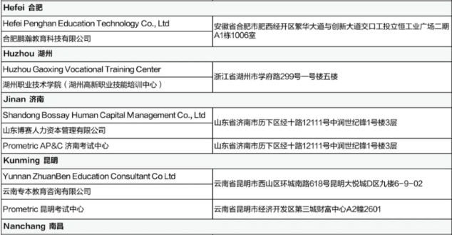 5月CFA考试考前提醒（二）含考试流程、考场地址等！