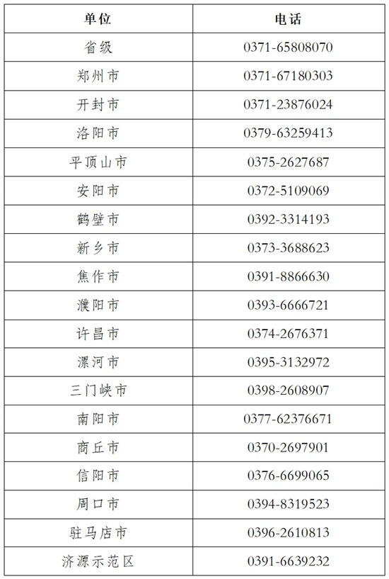 河南省发布2024年初级会计准考证打印相关事宜公告