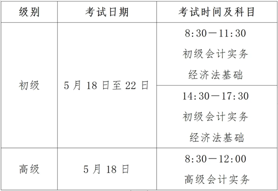 河南省发布2024年初级会计准考证打印相关事宜公告