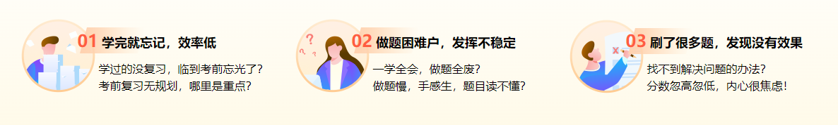 备考问题