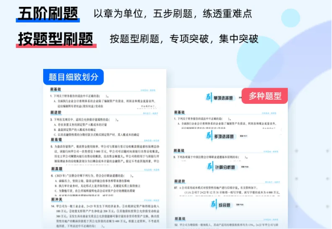 注会必刷550题介绍1
