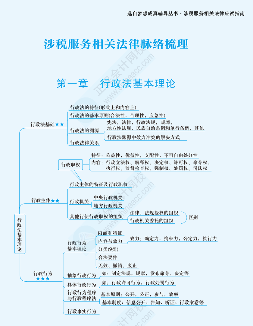 法律