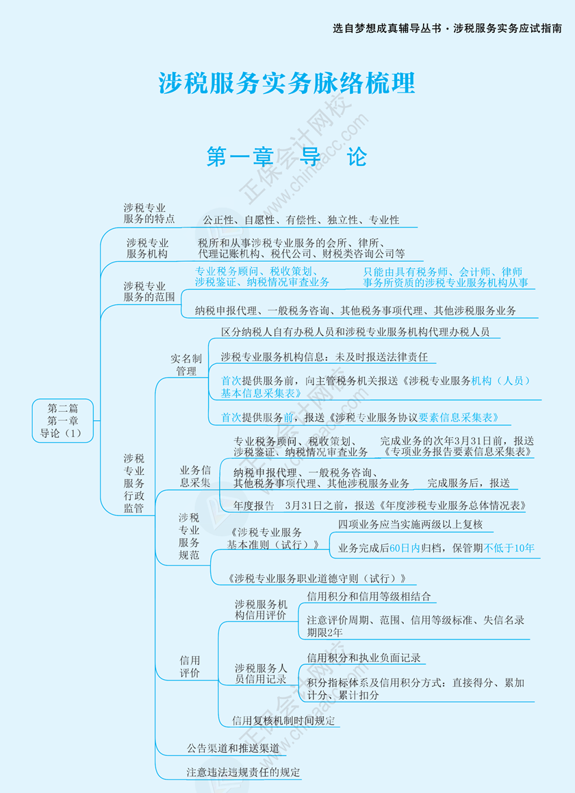 实务第一章