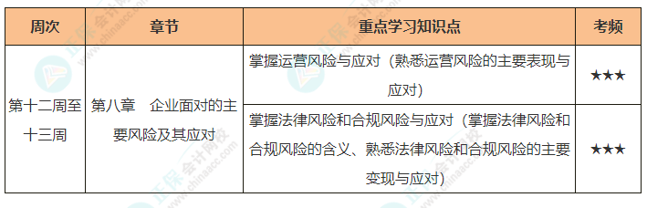 战略