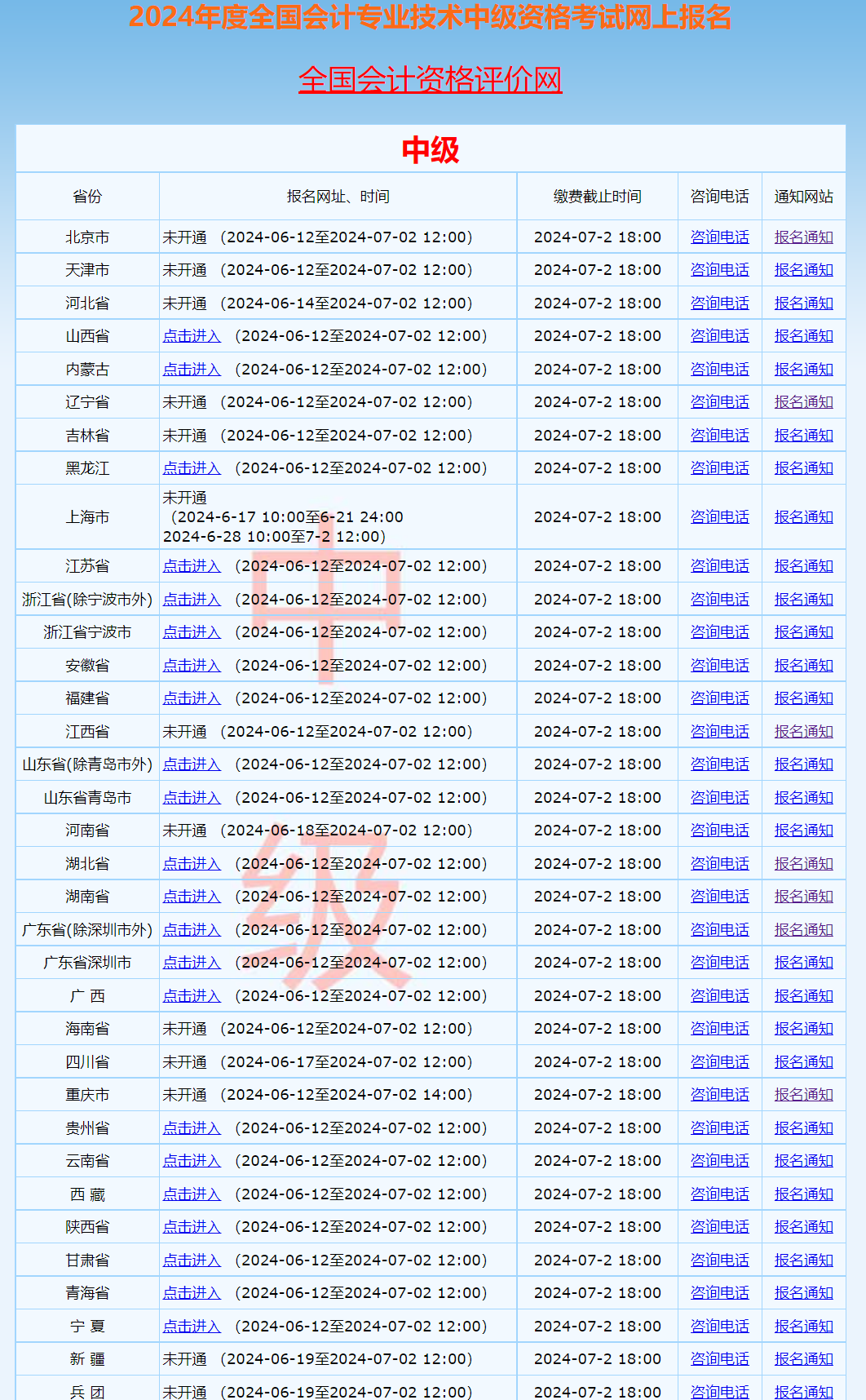 重磅！全国2024中级会计职称考试报名入口已开通 抓紧报>