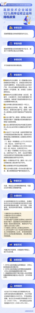 @高新技术企业：减按15%税率征收企业所得税政策