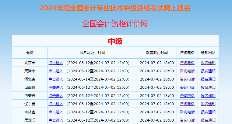 2024中级会计报名进行中 第一次报考如何选择科目？