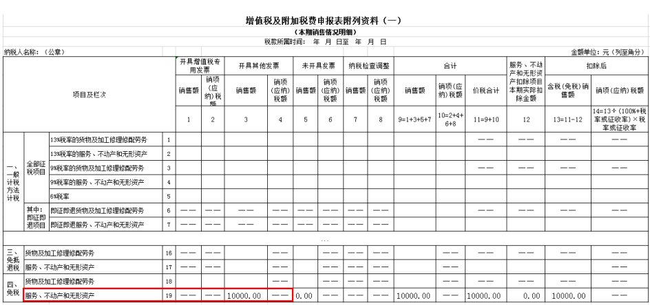 申报表填写