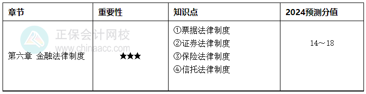 搜狗高速浏览器截图20240621115005