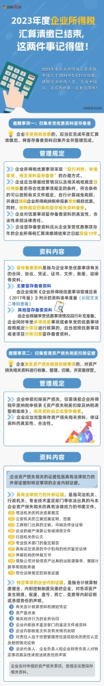 2024所得税汇算清缴已结束，这两件事记得做！