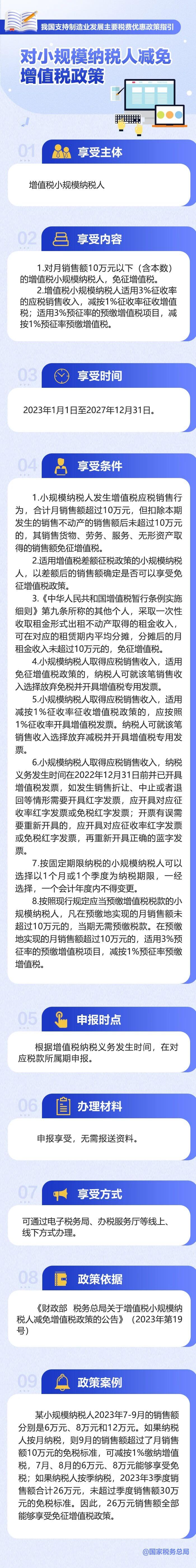 小规模纳税人减免增值税政策