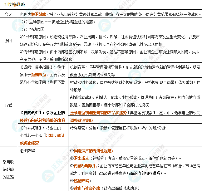 注会