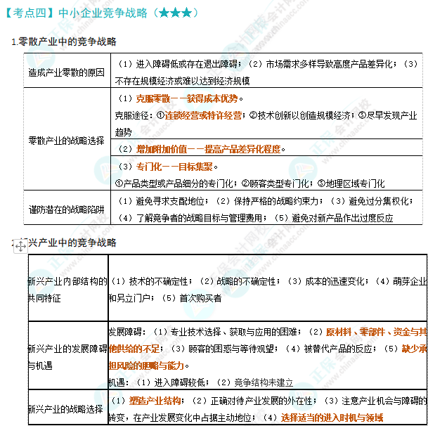 考点四1