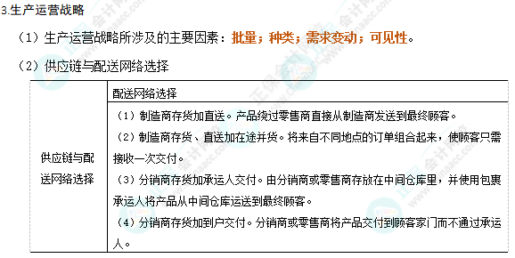 注会