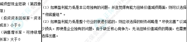 注会