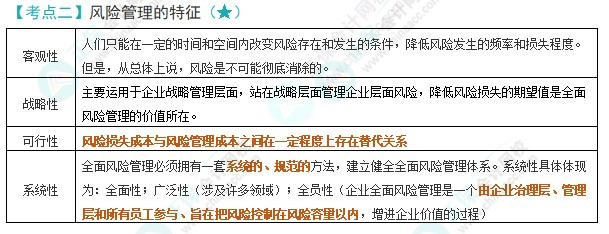 注会