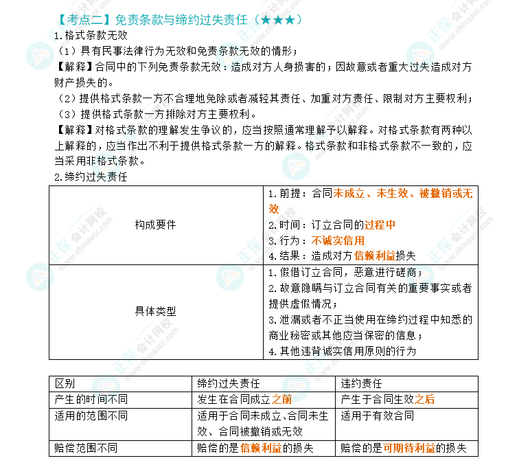 2024年注会经济法第4章高频考点2：免责条款与缔约过失责任