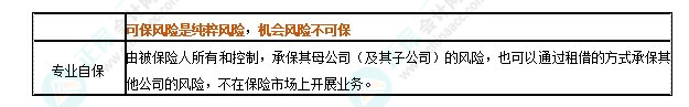 注会