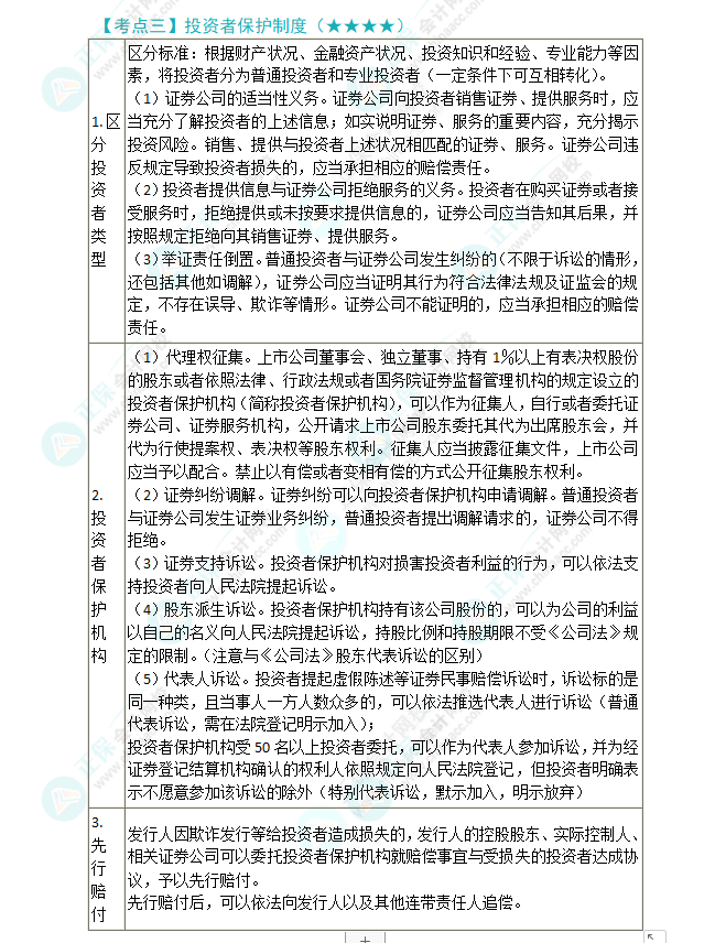 2024年注会第7章高频考点3：投资者保护制度